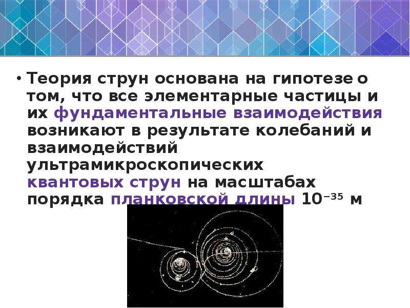 Проект теория струн