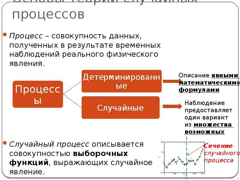 Параметры совокупности