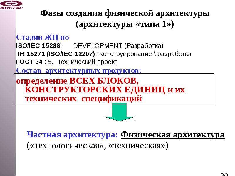 Разработка государственного стандарта