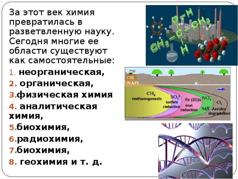 Перспектива развития химии проект