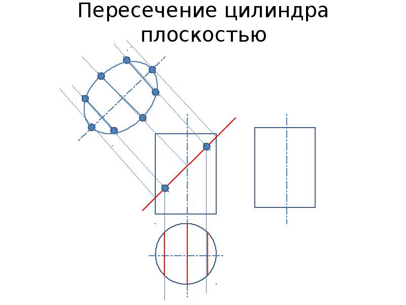 Пересечение цилиндров