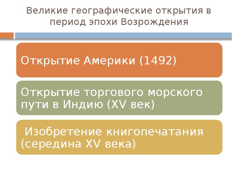 Гуманизм и сциентизм презентация