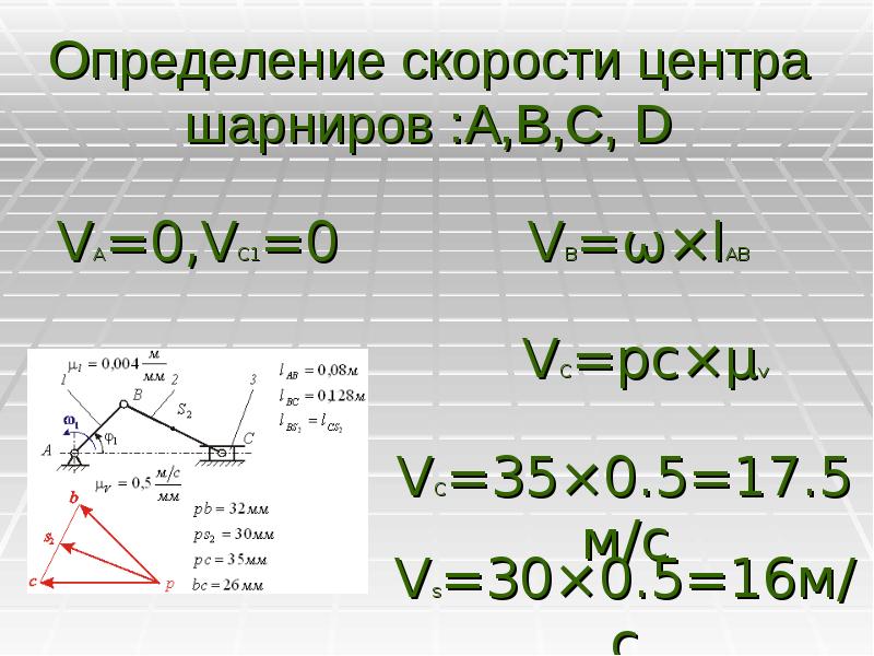 Оценка скорости