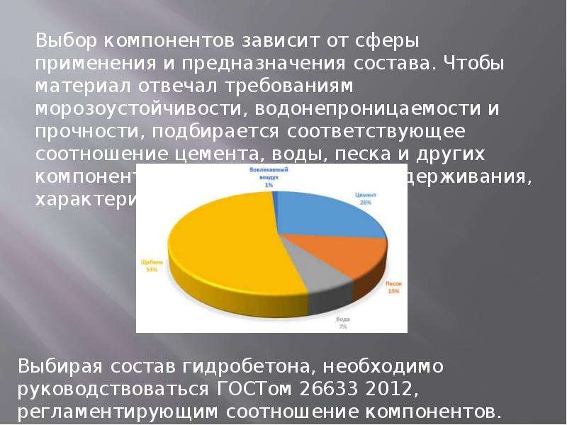 Соответствует соотношению. Гидробетон состав смеси. Пропорции гидробетона. Гидротехнические бетоны. Для реферата. Статистика применения гидротехнического бетона.