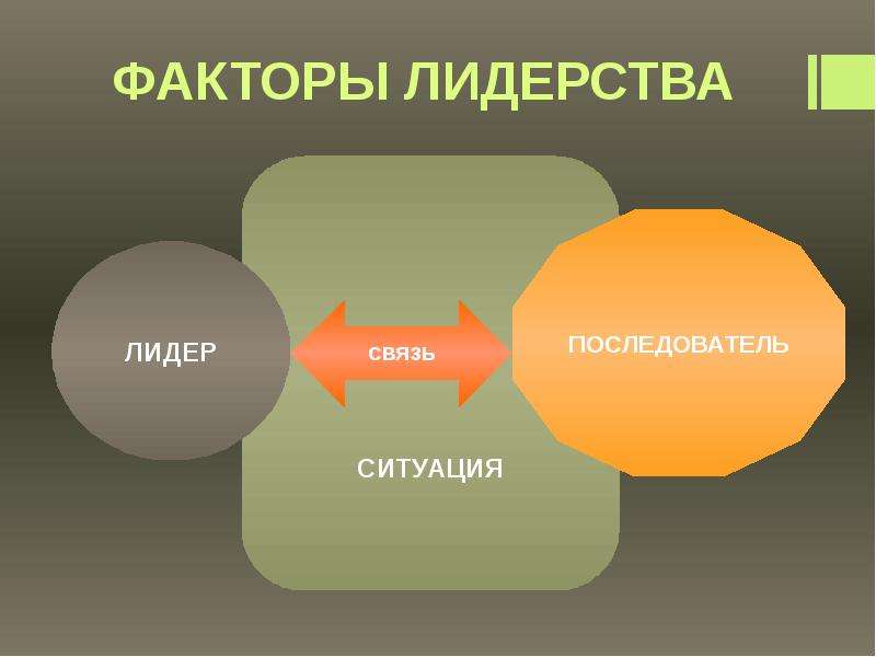 Лидерство и стиль руководства как основа стратегического развития предприятия