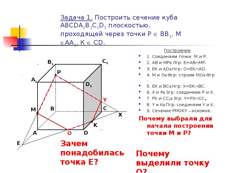 Квадрат расстояния между вершинами многогранника