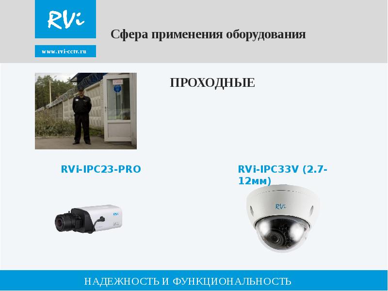 Применения оборудования. RVI-ipc23-Pro. RVI ipc33v разъемы. Система видеонаблюдения RVI. Видеонаблюдение презентация.