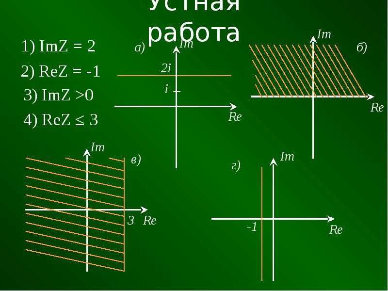 На рисунке представлена геометрическая иллюстрация комплексного числа z x iy