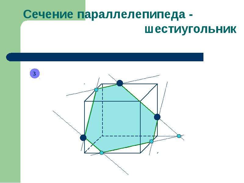 Виды сечений параллелепипеда