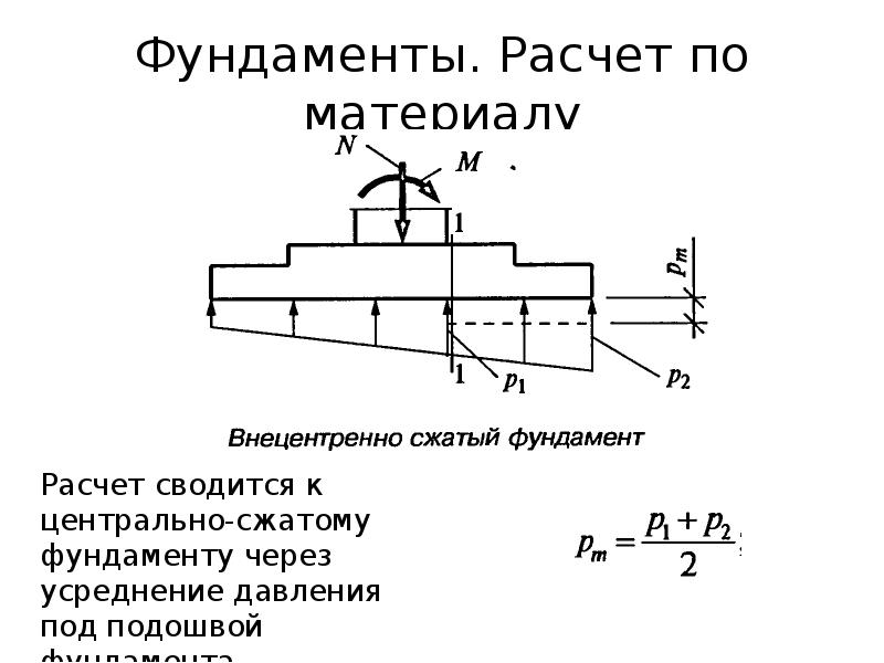 Прочность фундамента