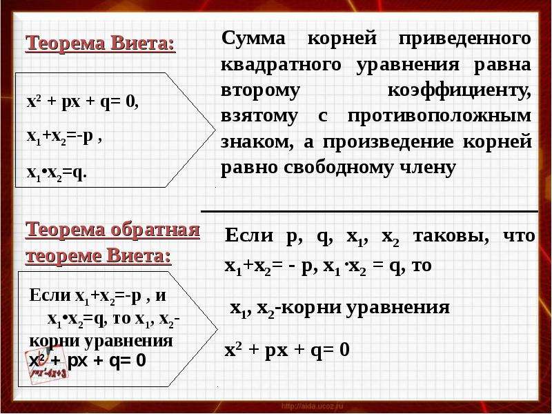 Проект по алгебре 7 класс на тему игры и стратегии