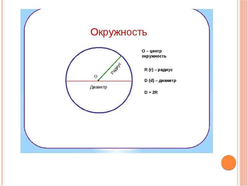 Как измеряется диаметр круга линейкой фото