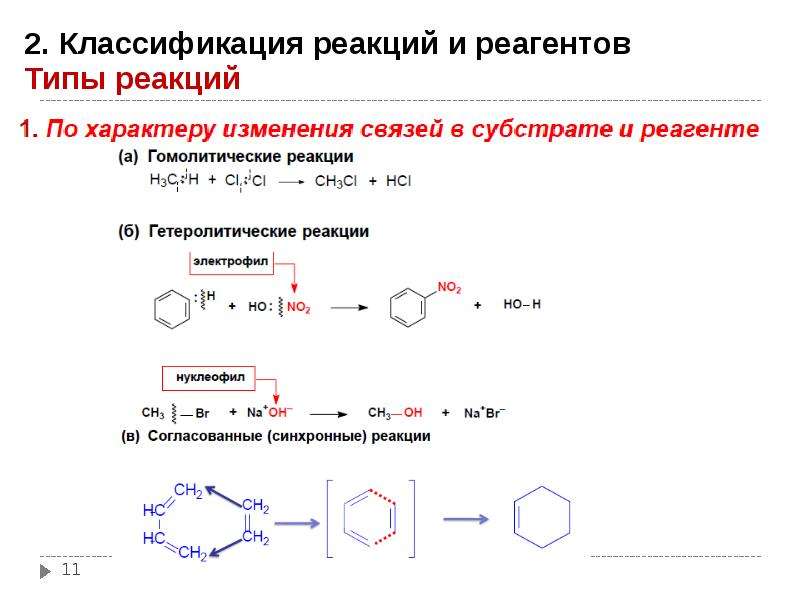 Реагент в реакции. Классификация реагентов и реакций.. Классификация химических реакций по типу реагентов. Синхронные реакции. Реакции по типу реагента.