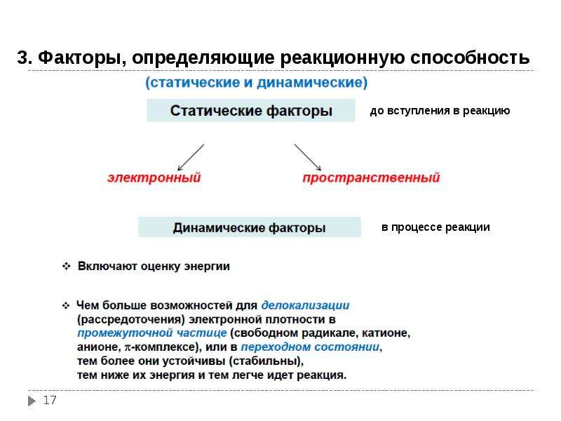 Энергия делокализации