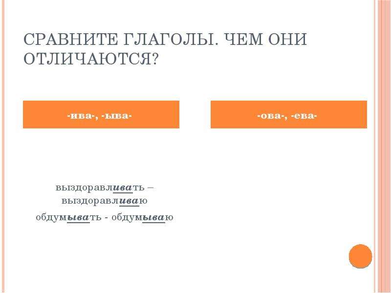 Как правильно пишется выздоровели или выздоровили. Выздоровили или выздоровели как правильно пишется слово. Выздоровела или выздоровила как пишется правильно слово.