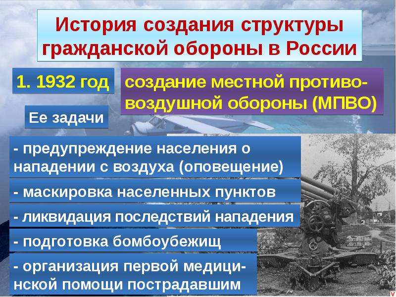 Презентация оборона. Гражданская оборона презентация. Год создания го в России. Гражданская оборона РФ история презентация. Гражданская оборона в России была создана в _____ году.