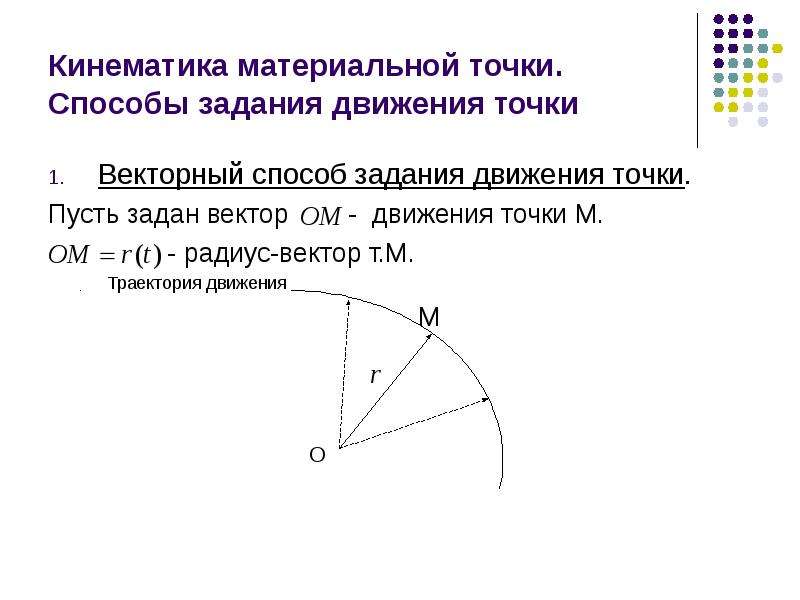 Векторный способ задания движения точки. Кинематика материальной точки задача. Векторный способ задания точки. Кинематика материальной точки радиус-вектор. Способы задания материальной точки Векторная.