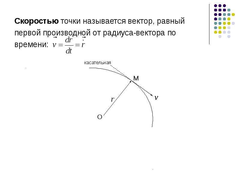 Радиус вектор скорости. Производная радиус вектора. Вектор скорости точки. Понятие скорости точки. Производная вектора скорости.