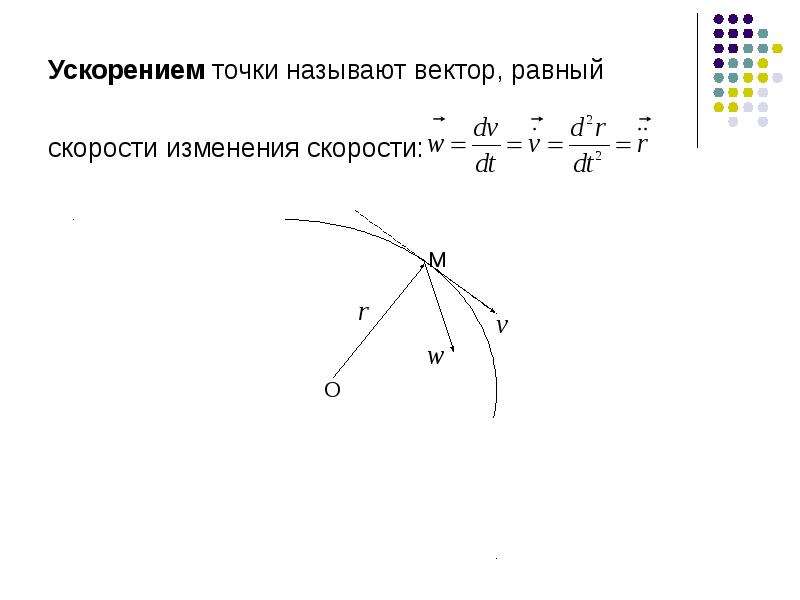 Модуль ускорения точки. Что называется ускорением точки. Чему равен вектор ускорения точки?. Полное ускорение равно векторной. Вектор ускорения равен 0 рисунок.