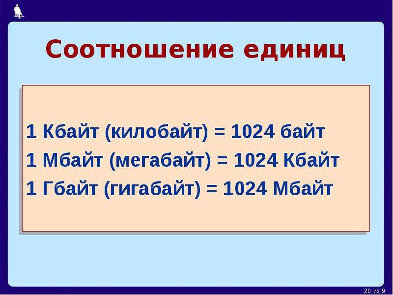 Сколько мбайт 4 мбайт. Кбайт. Единицы измерения килобайт байт гигабайт бит мегабайт. 1 ГБ В байтах. Соотношение единиц.