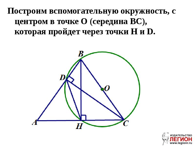 Метод вспомогательной окружности проект