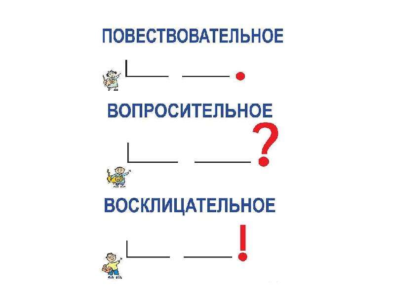 Презентация 1 класс предложение и слово школа россии