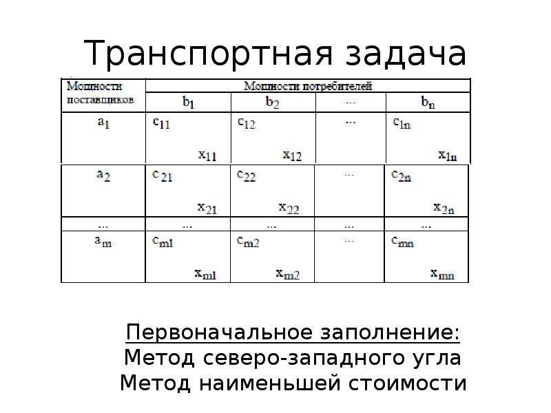 Транспортный метод