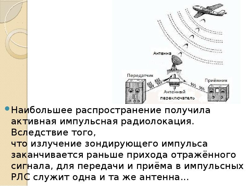 Что такое радиолокация