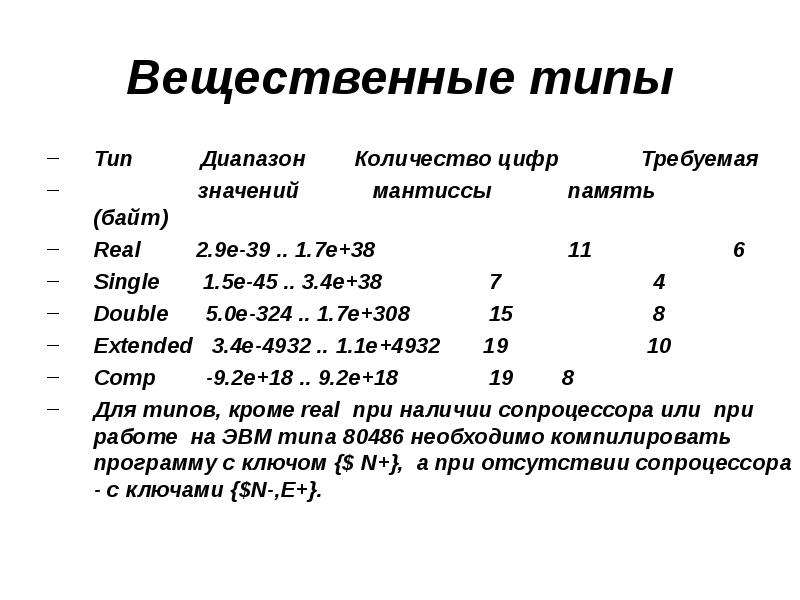 Вещественный тип данных описывается словом. Вещественный Тип в Паскале. Real вещественный Тип. Тип диапазон. Значение вещественного типа.