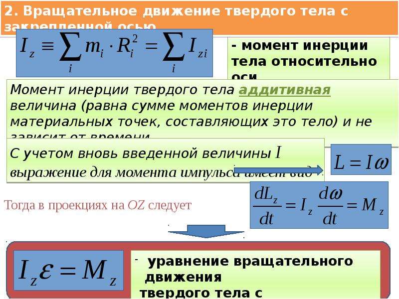 Уравнение динамики вращательного движения твердого тела