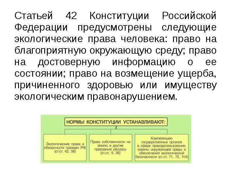 Право граждан на окружающую среду. Конституция статья 42 экологическое право. Экологические стать в Конституции. Экологические статьи Конституции. Конституционные стать экологического права.