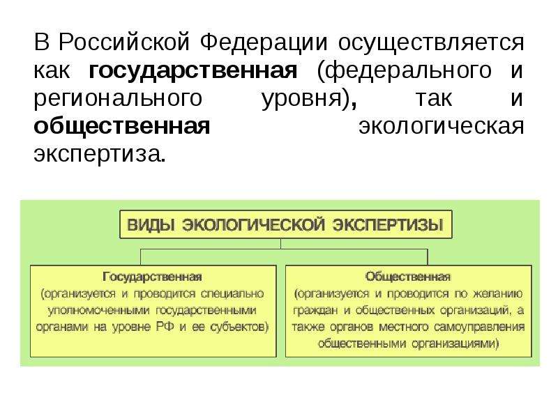 Экологическая экспертиза проектов государственная и общественная экспертиза