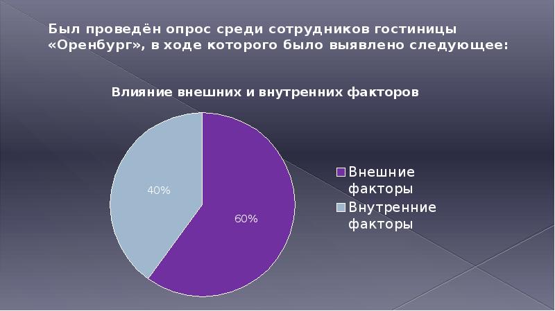 Центр гуманитарных исследований провел опрос среди различных