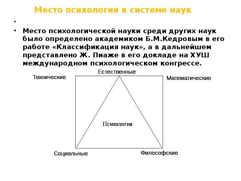 Кедров треугольник. Место психологии в системе наук Кедров. Место психологии среди других наук. Место психологии в системе наук треугольник. Место психологии в системе других наук Пиаже.