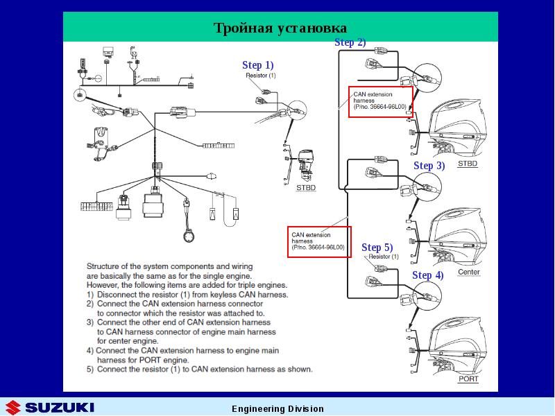 Обслужить систему запуска сузуки