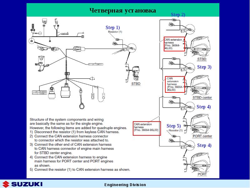 Обслужить систему запуска сузуки