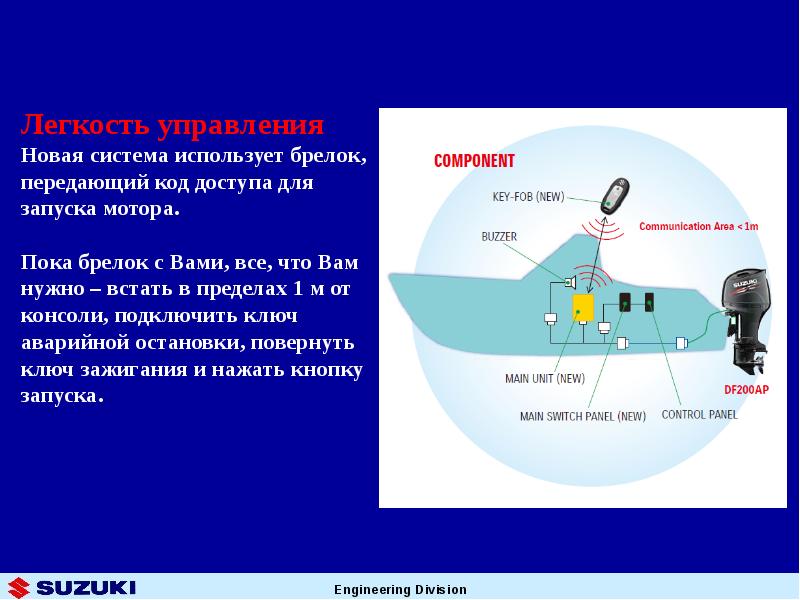 Система запуска