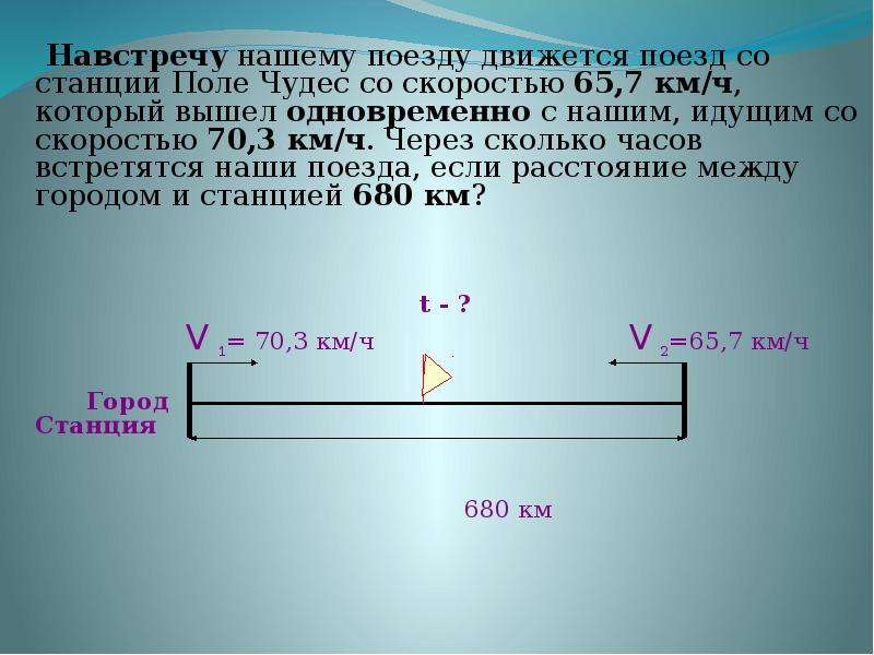 Скоростью поезда движутся навстречу. Поезд шёл 3 часа со скоростью 65.2. Вагон поезда движущегося со скоростью 54 км/ч был пробит. С железнодорожной станции в 12 часов вышел скорый поезд со скоростью 70.