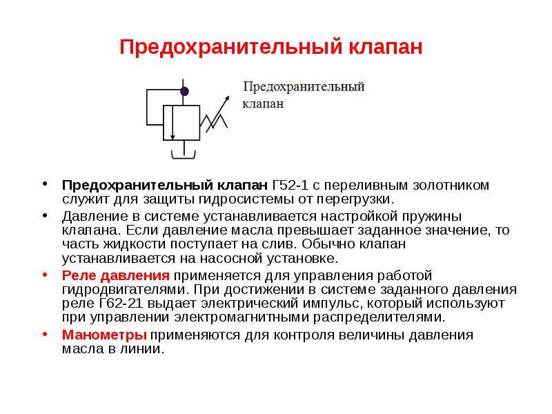 Предохранительные клапаны презентация