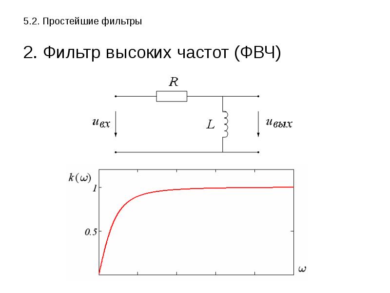 Фильтр низких частот фото