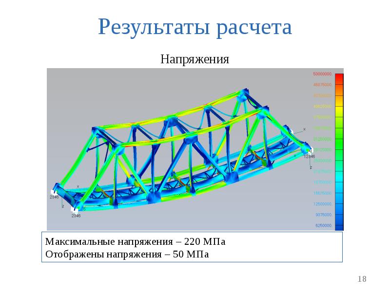 Геометрическая модель данных