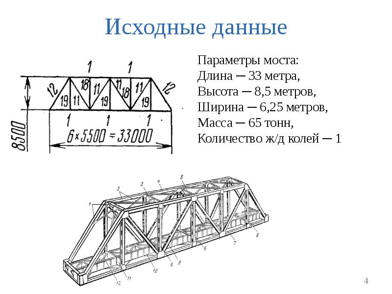 Железнодорожные мосты чертеж