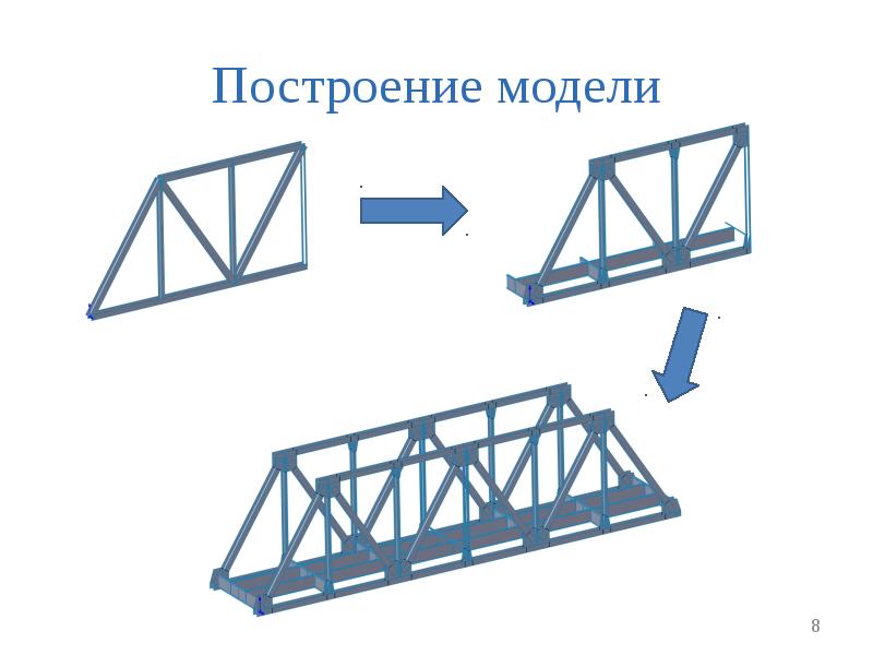 Построй модель