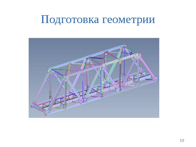 Геометрические модели в естествознании проект 10 класс