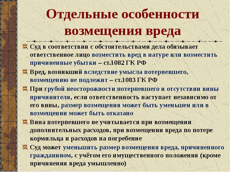 Вред причинен вследствие умысла потерпевшего. Памятка по возмещению ущерба. Обязательства по возмещению вреда. Возмещение вреда при отсутствии вины причинителя вреда. Возмещение убытков особенности.