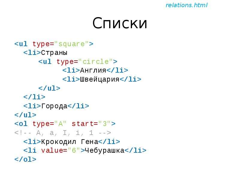 Тег li в html что это. Тег ul li. Ol html. Ul Type html.