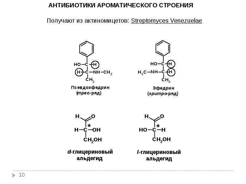 Получение строение. Антибиотики ароматического строения. Антибиотики ароматического ряда. Источники лекарственных веществ антибиотики. Получение антибиотиков.