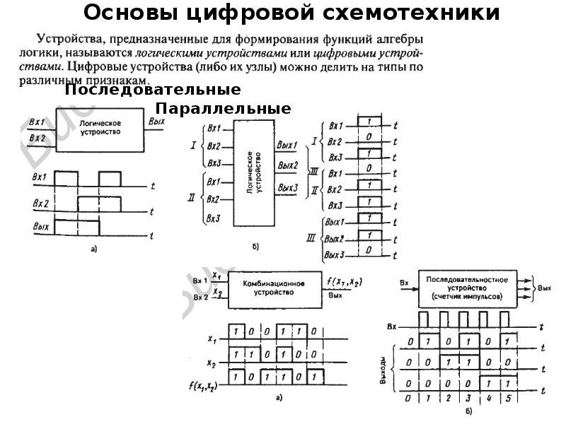 Справочное пособие по высокочастотной схемотехнике схемы блоки 50 омная техника