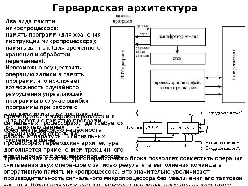 Основы схемотехники