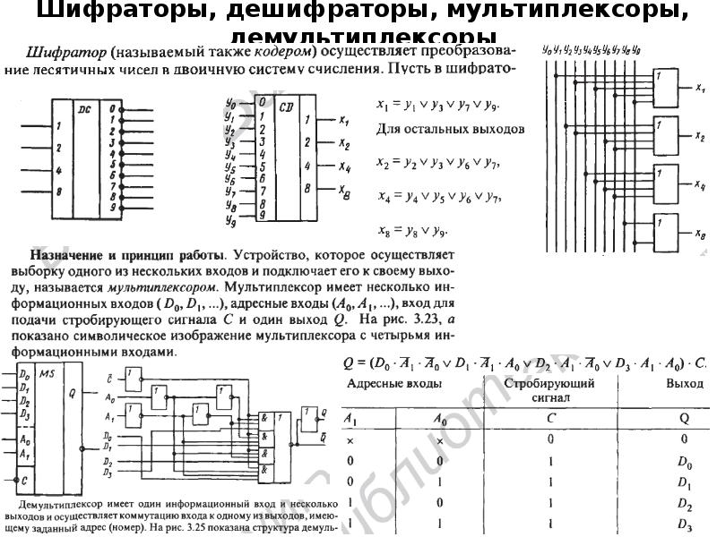 Дешифратор шифратор схема